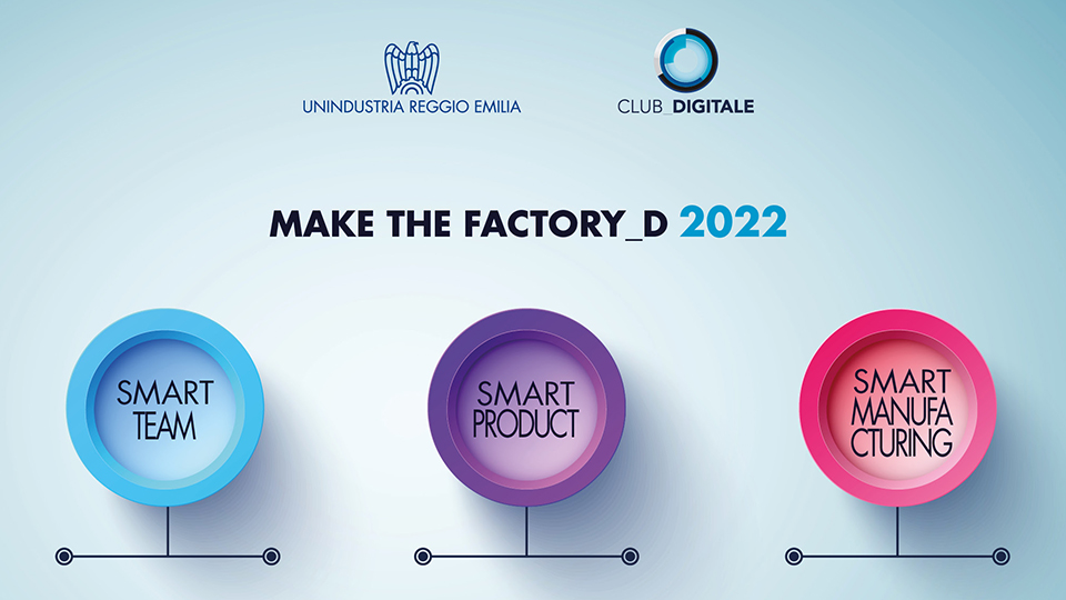 Make the Factory_D: il cambio di mindset in azienda per la trasformazione digitale