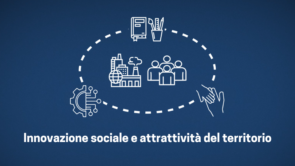 Innovazione sociale e attrattività del territorio